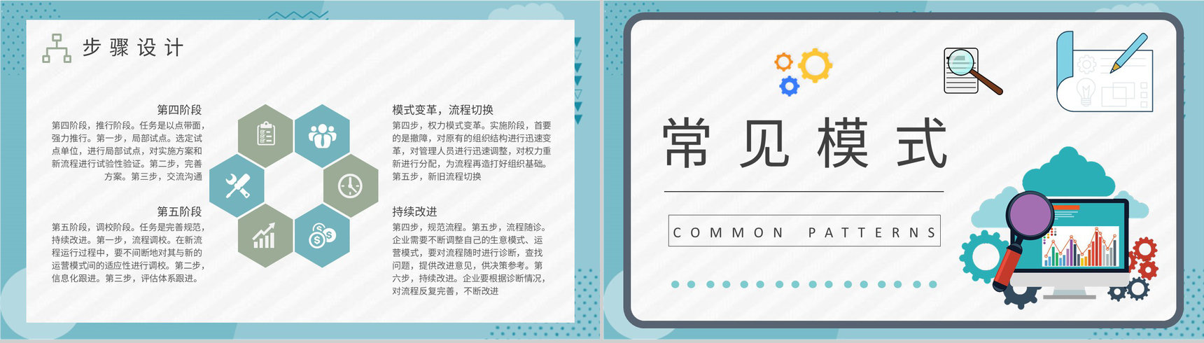 流程优化再造知识总结业务流程管理工作培训心得PPT模板-5