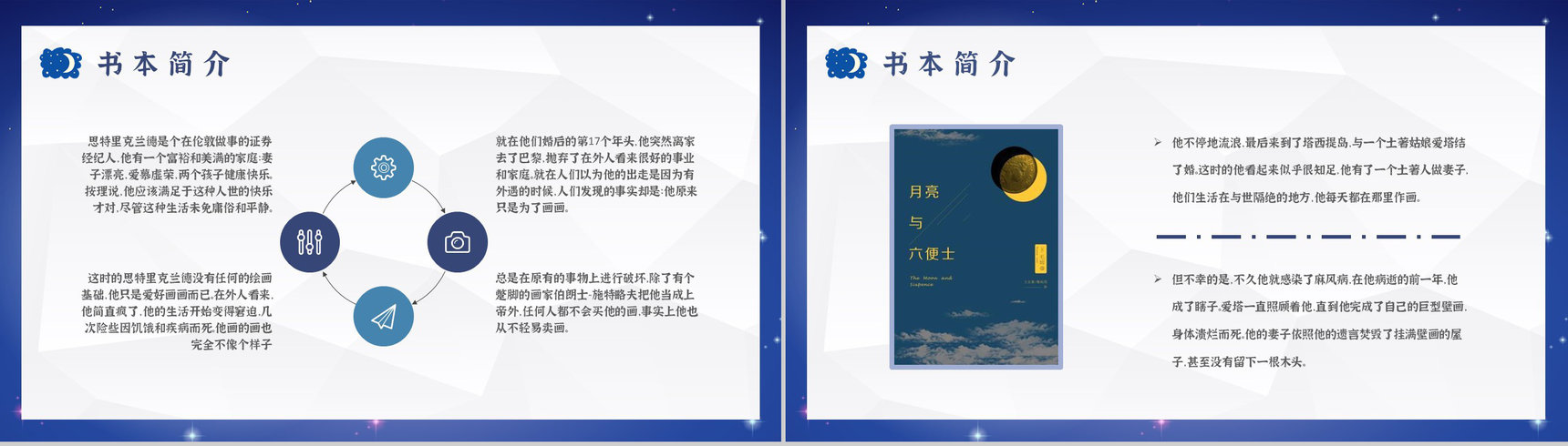 《月亮与六便士》小说家毛姆文学著作推荐读书心得体会交流分享PPT模板-5