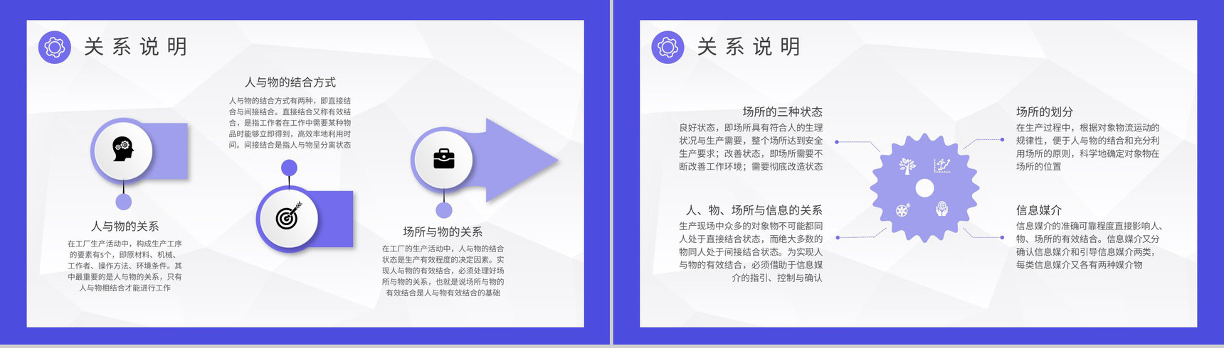 现场定置管理基础知识总结工厂生产车间管理培训PPT模板-3