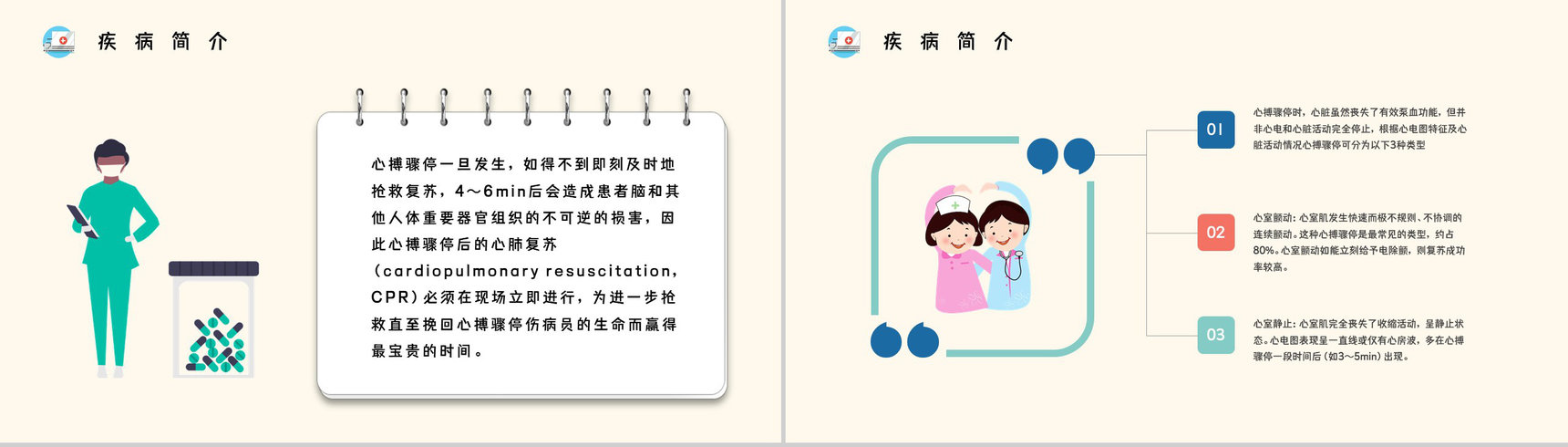 心肺复苏cab方法流程学习操作方法培训急救知识培训讲座PPT模板-3