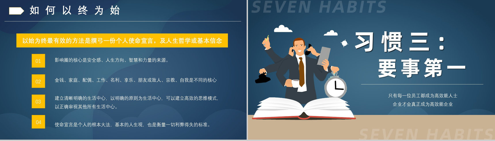 读书笔记好书推荐之史蒂芬柯维《高效能人士的七个习惯》分享阅读体会交流PPT模板-10