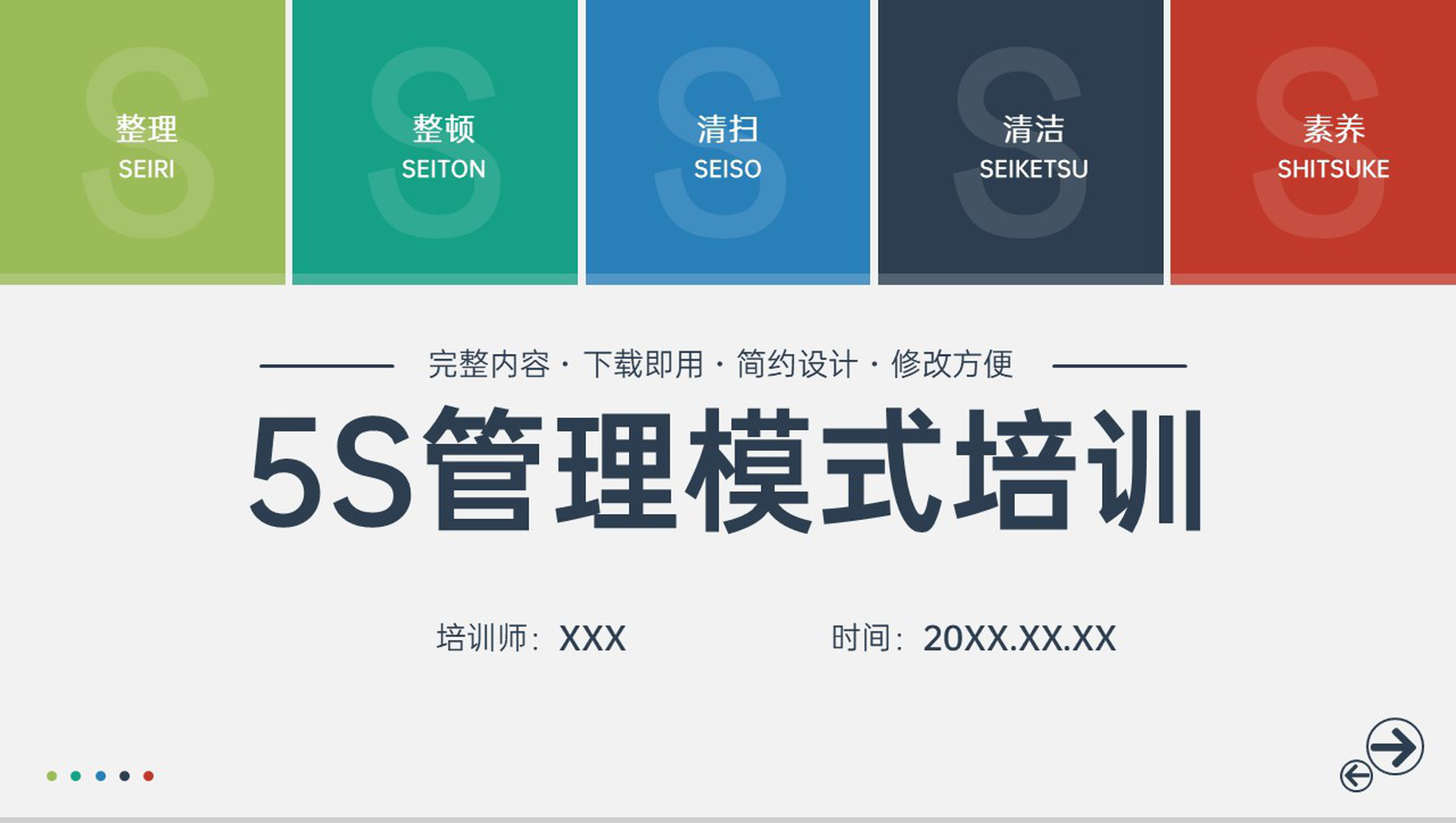 简约风5S管理模式培训生产车间现场作业规范PPT模板