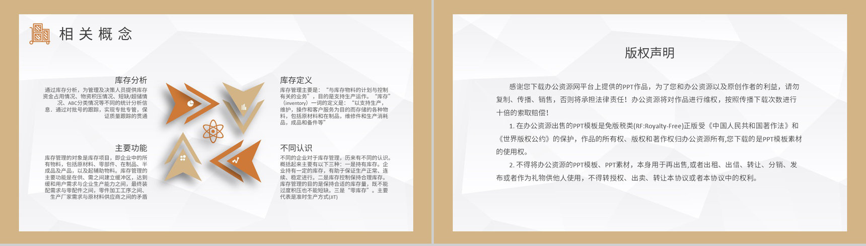 企业员工库存管理流程培训生产物料管理工作计划PPT模板-8
