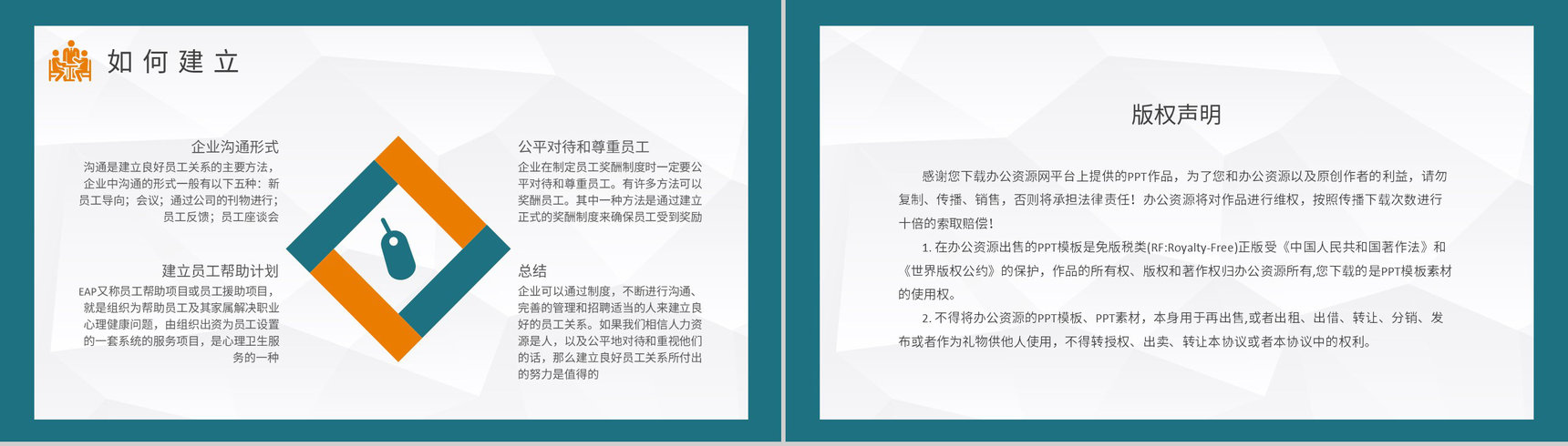 创业团队管理提升培训员工关系考核计划方案PPT模板-8