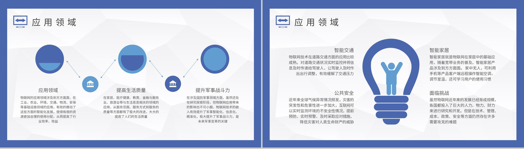 互联网行业公司员工技能提升学习物联网应用技术知识培训PPT模板-7