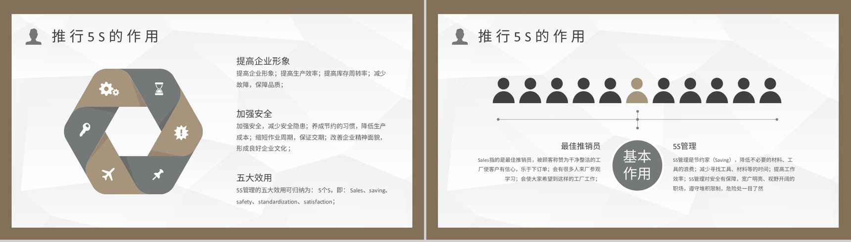 5S现场管理宣传标语及具体内容推行5S的作用及措施经典步骤PPT模板-5