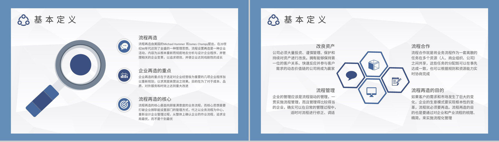 业务流程再造知识学习企业管理培训计划总结PPT模板-3