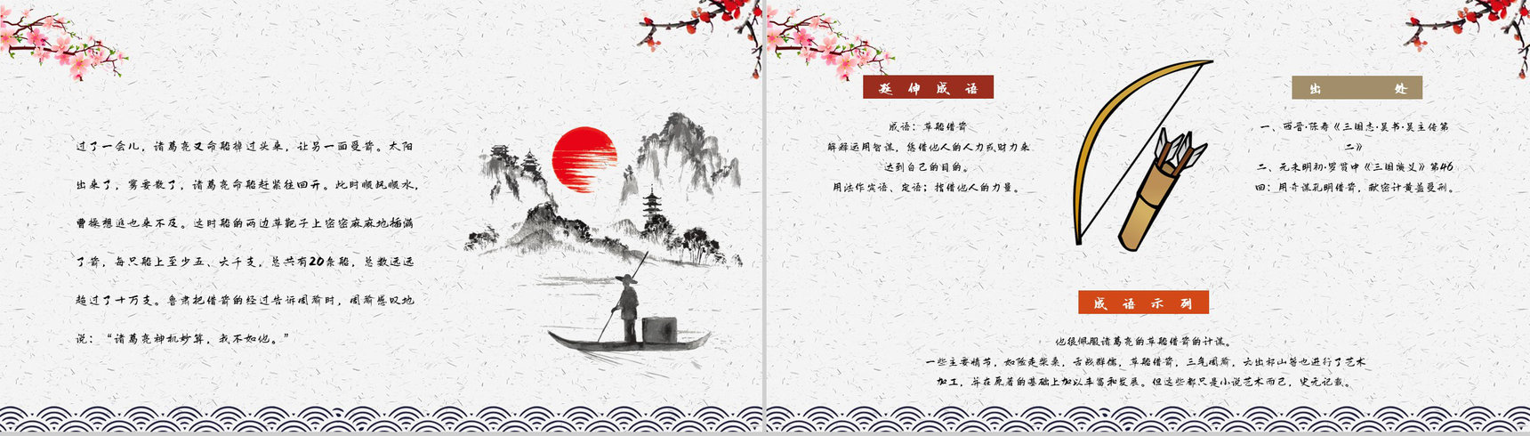 中国四大名著经典片段《三国演义草船借箭》作品导读好词好句摘抄PPT模板-8