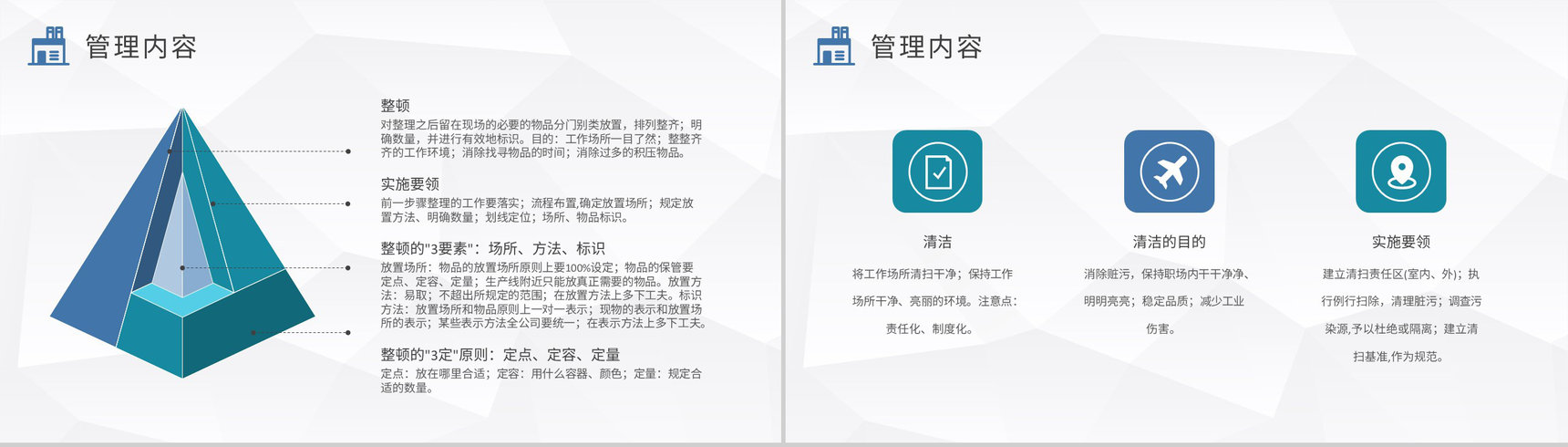 工厂车间现场作业管理人员培训5S现场管理方案汇报PPT模板-7