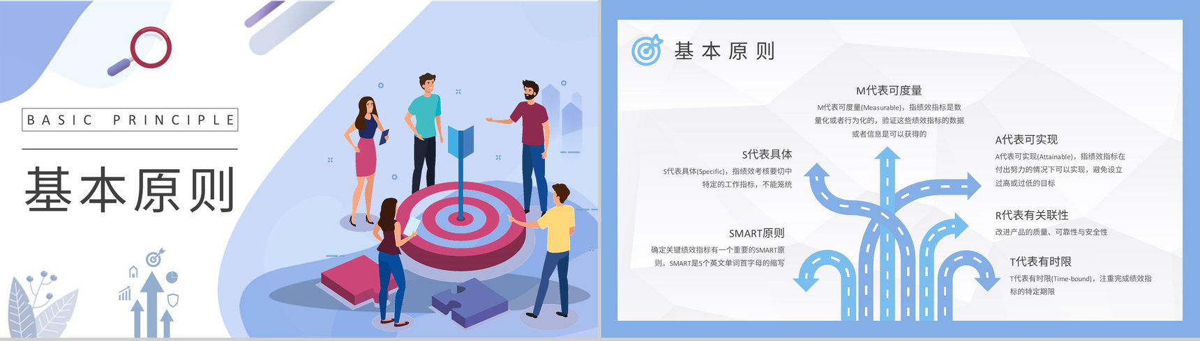 团队绩效考核内容总结KPI关键绩效指标培训心得PPT模板-6