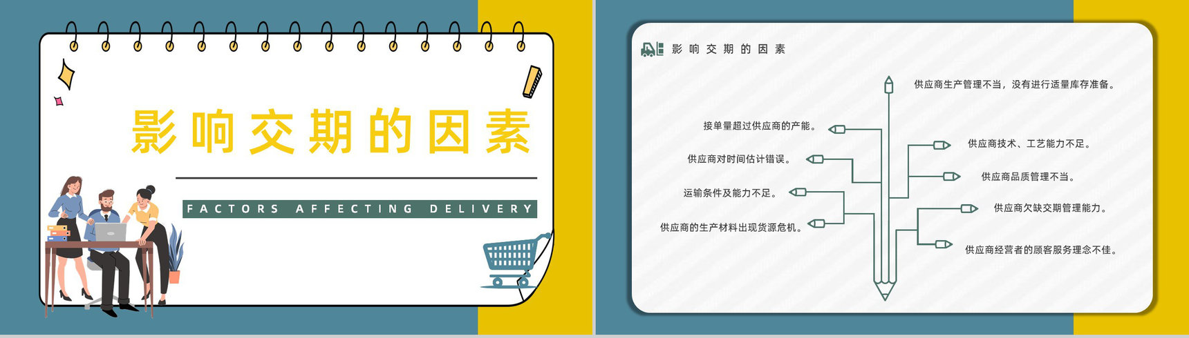 优秀采购员业务技能培训专业知识学习总结公司管理计划汇总报告PPT模板-5