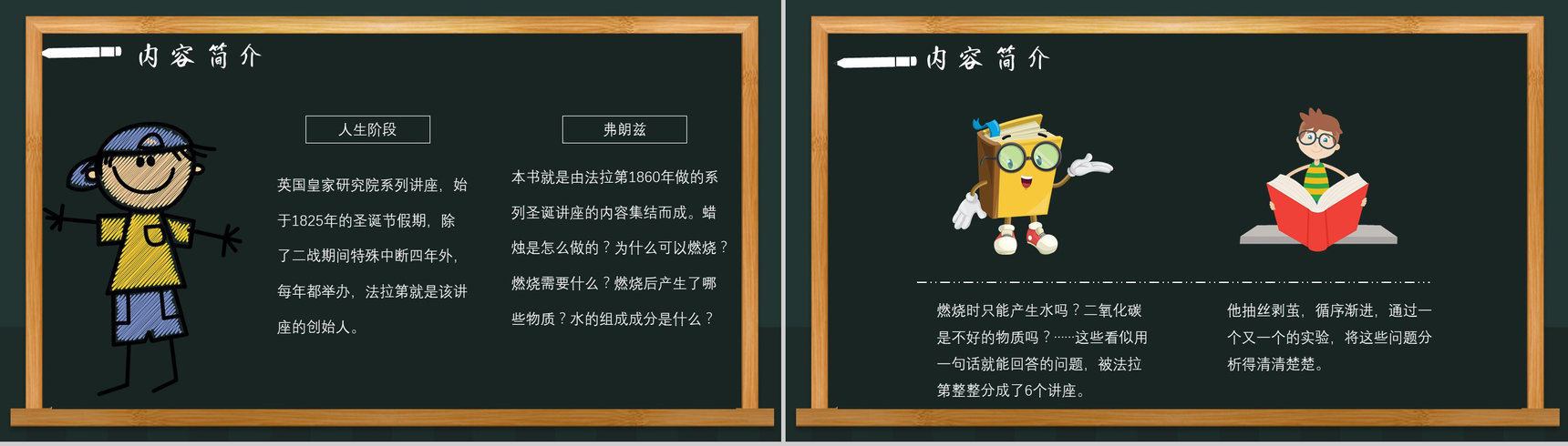 教师备课法拉第《蜡烛的故事》艺术特色名著知识点梳理PPT模板-7
