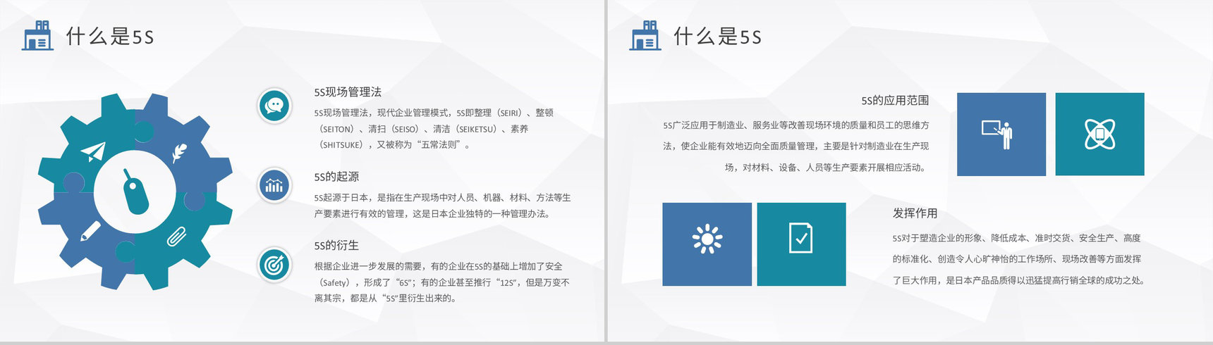 工厂车间现场作业管理人员培训5S现场管理方案汇报PPT模板-3