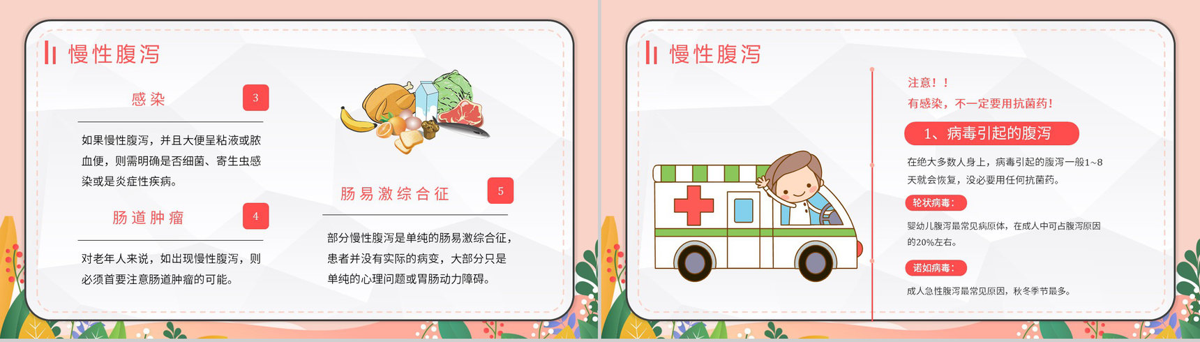 夏季腹泻预防宣传活动小结健康宣传症状及治疗方法PPT模板-4
