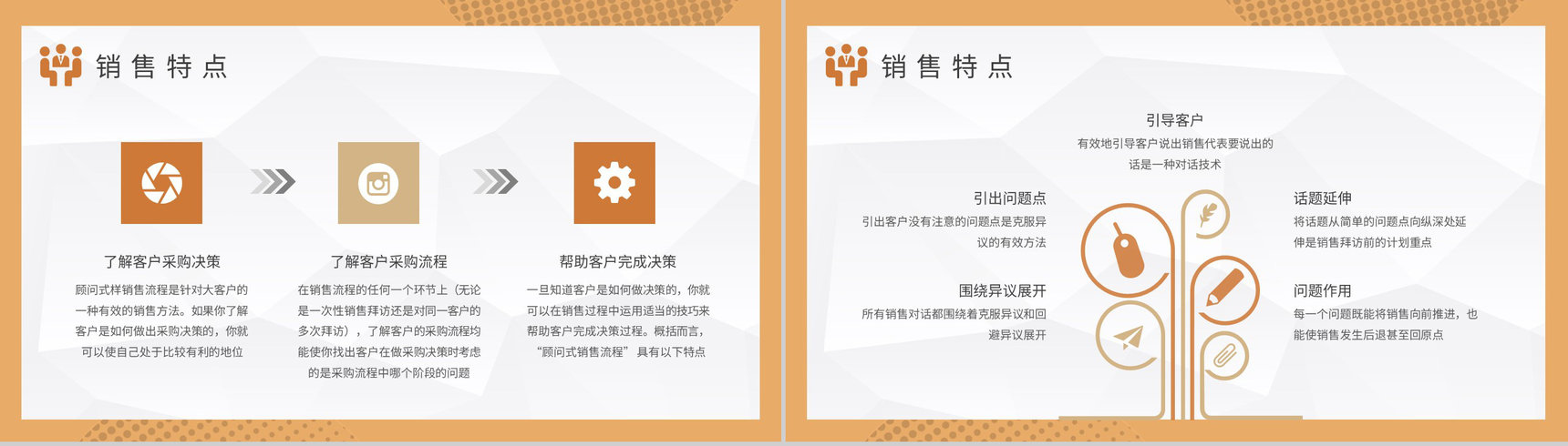 产品运营管理工作计划顾问式销售概念解析培训PPT模板-3