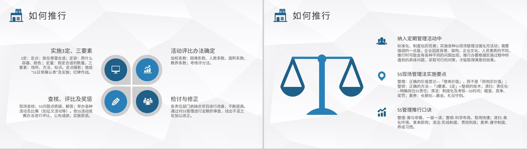 5S现场管理概念解析培训单位生产车间工作要求说明PPT模板-10
