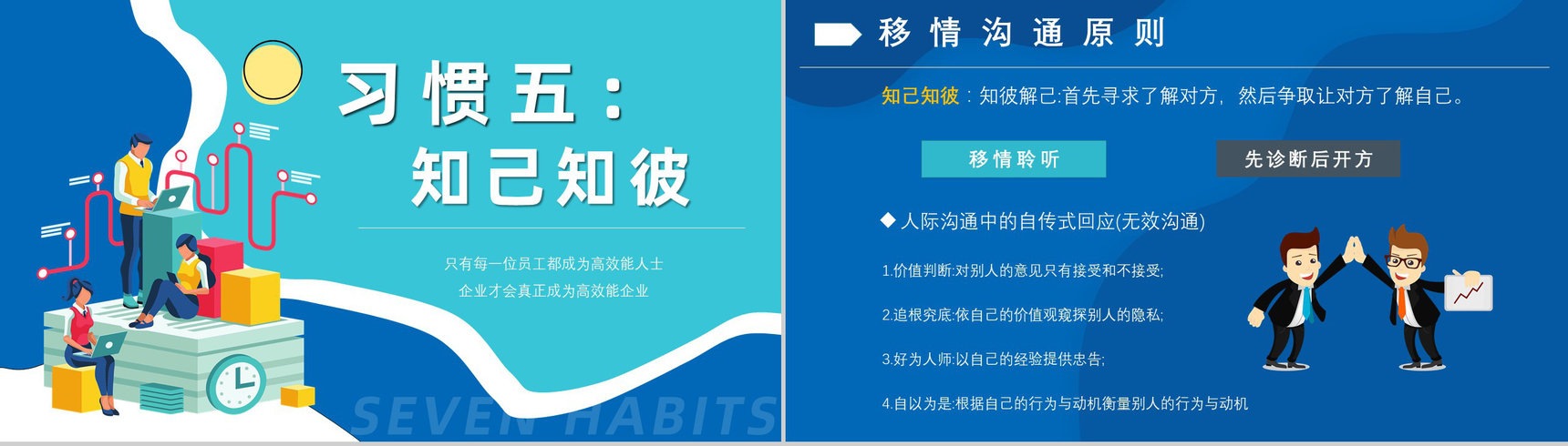 作者内容简介教育培训柯维《高效能人士的七个习惯》个人效能PPT模板-14