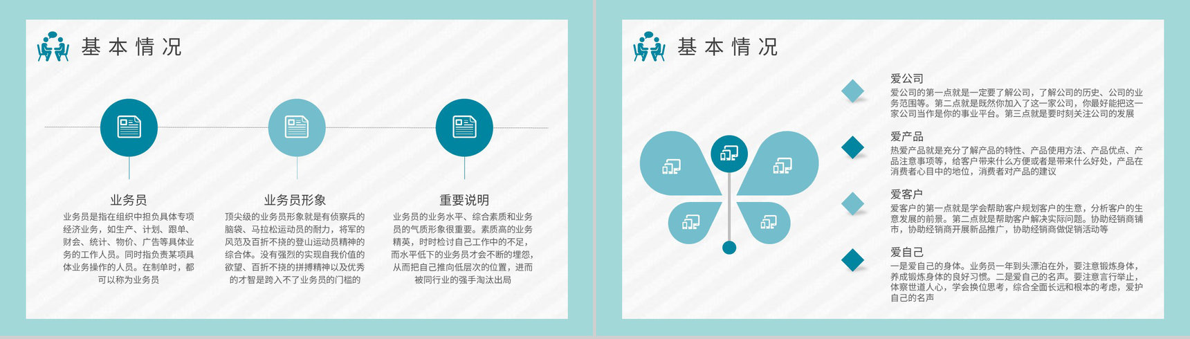 营销业务员培训计划公司员工销售沟通技巧学习PPT模板-6