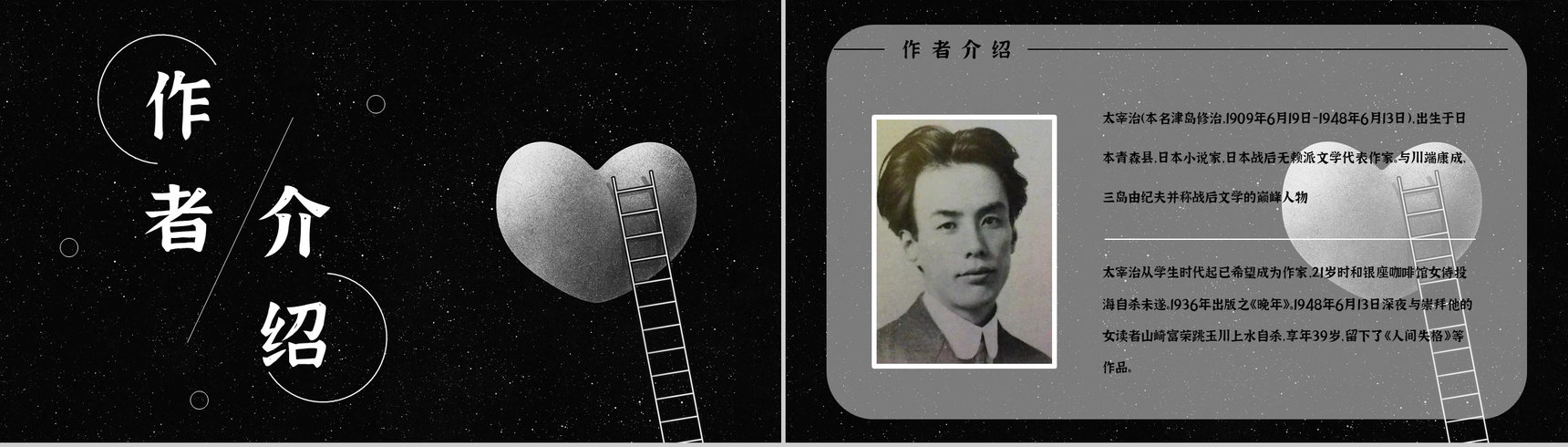 读书笔记《人间失格》小说导读赏析人物形象分析教育培训通用PPT模板-2