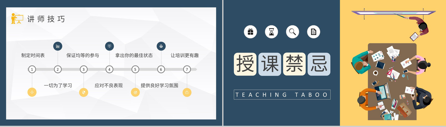 互联网公司讲师培训方案汇报主要职能介绍说明PPT模板-3