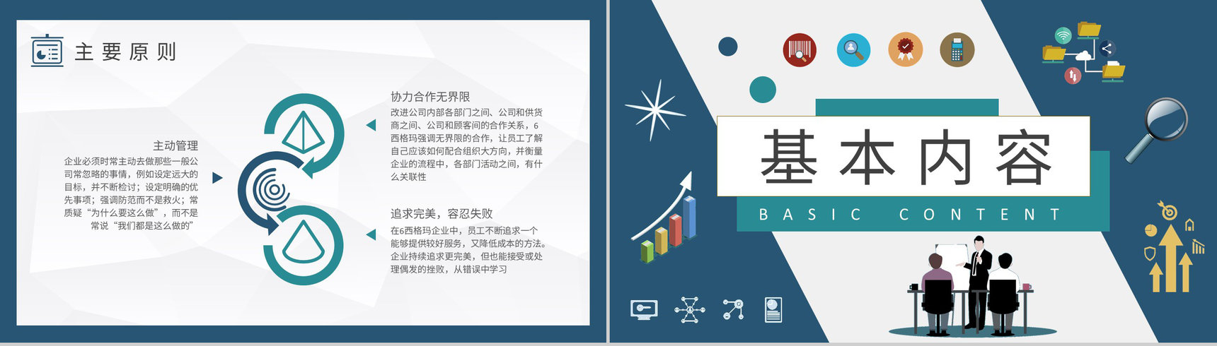 六西格玛基础知识学习单位全面质量管理流程介绍PPT模板-6