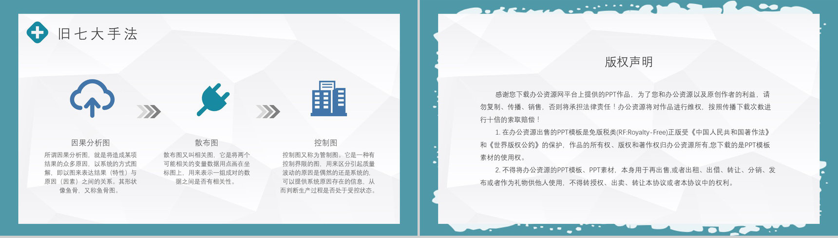 工程品质意识与QC七大手法药品管理PPT模板-8
