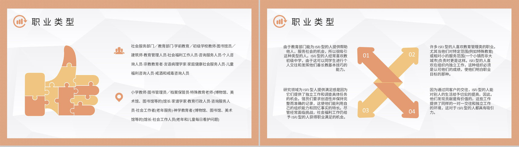 MBTI性格分析ISFJ个性特征描述公司员工职业领域建议PPT模板-14