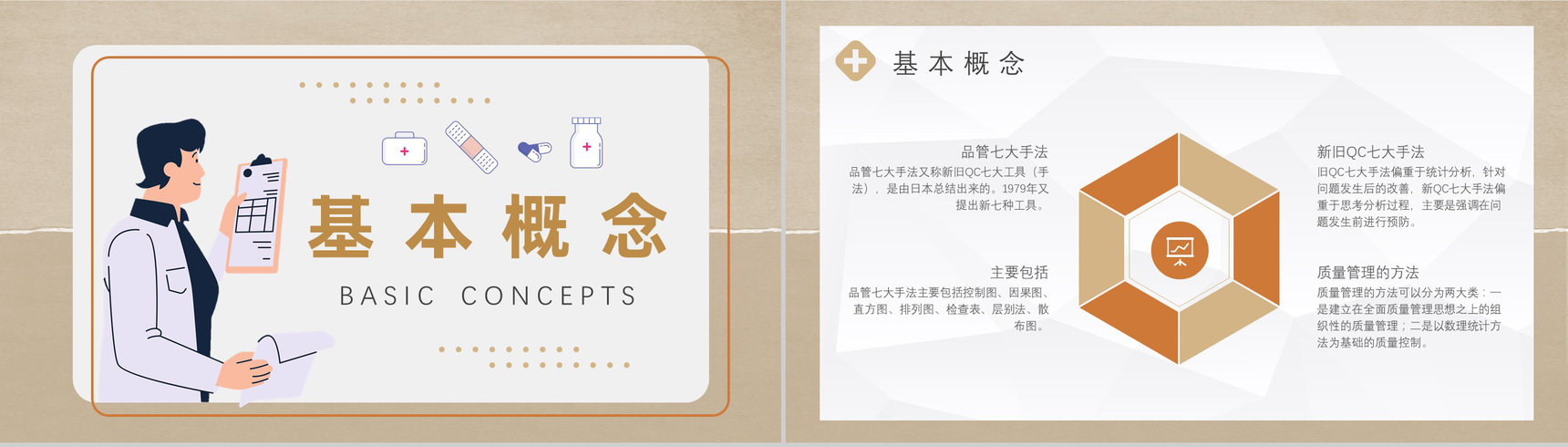 护理品管圈QC七大手法顺口溜项目PPT模板-7