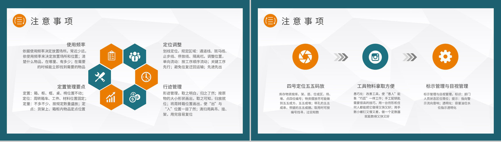 工厂安全生产管理措施三定原则知识培训学习PPT模板-3