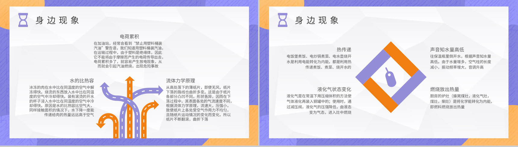 中学生关于日常生活中常见的物理现象实验报告总结PPT模板-7