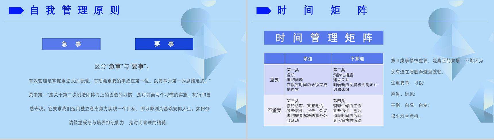 史蒂芬柯维《高效能人士的七个习惯》提升工作效率职场员工技能提高培训PPT模板-11