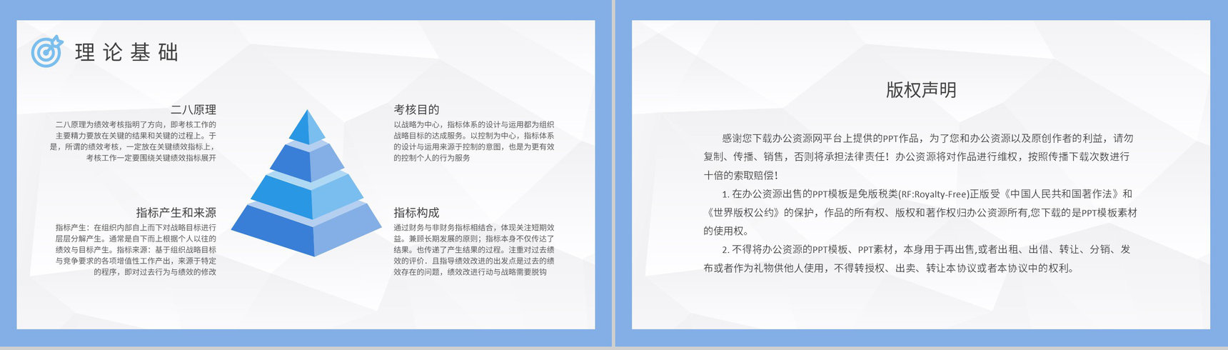 团队绩效考核内容总结KPI关键绩效指标培训心得PPT模板-8
