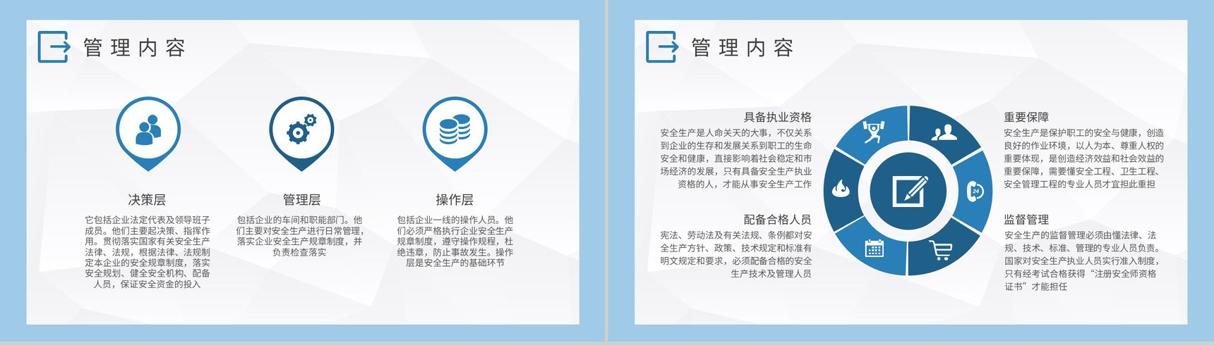 企业风险控制计划员工企业安全管理体系培训学习心得PPT模板-3