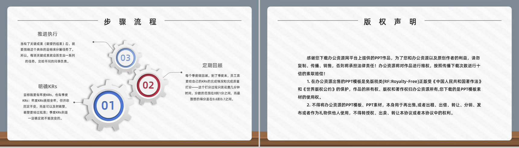团队管理OKR考核项目关键成果目标知识培训总结通用PPT模板-8