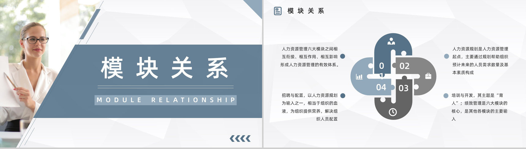 公司人事行政管理学习人力资源的六大板块知识培训心得汇总PPT模板-7