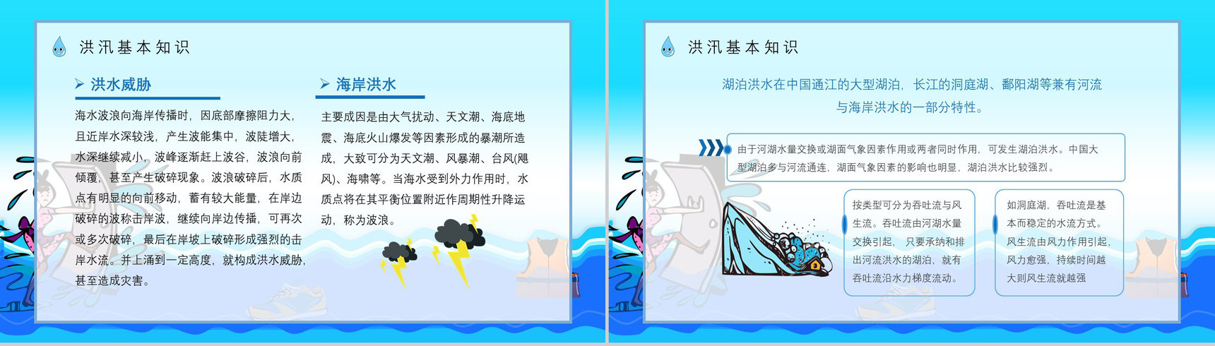 小区防洪防汛的措施和方法培训洪汛应急知识学习心得体会PPT模板-4