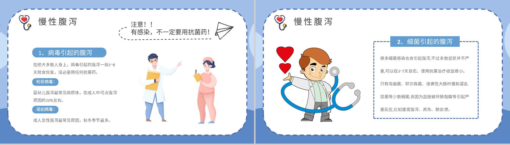 夏季腹泻的健康宣传计划方案中小学生日常预防疾病措施PPT模板-7