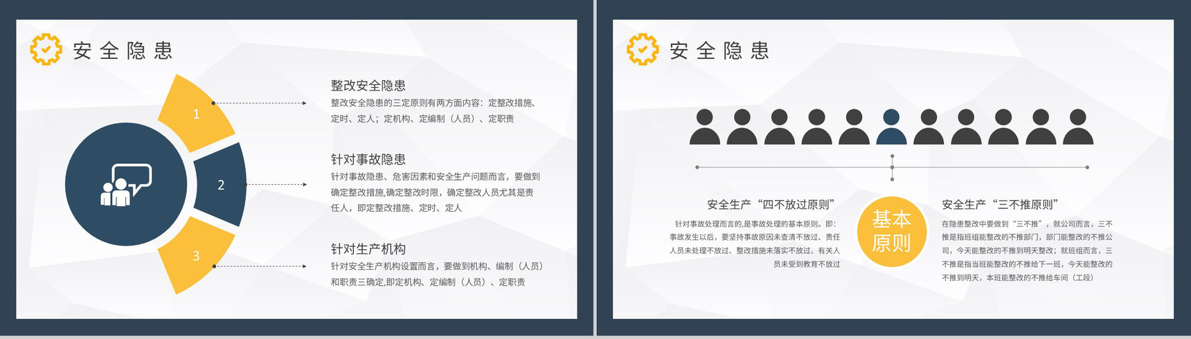 生产车间安全生产计划方案三定原则核心内容培训PPT模板-6