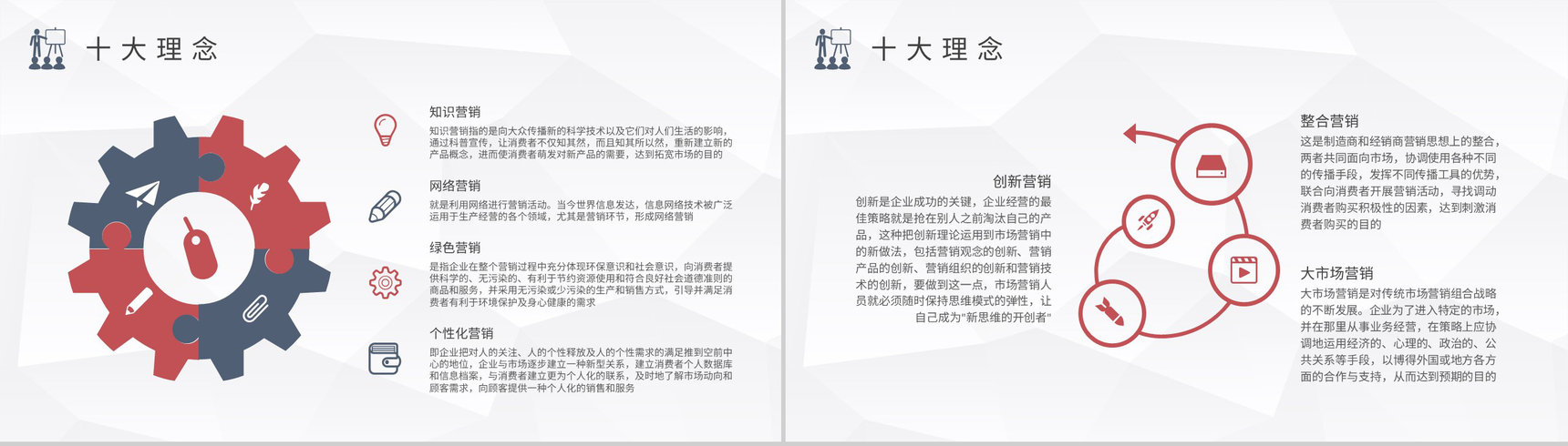 市场营销策略知识学习销售部门产品营销案例培训PPT模板-7