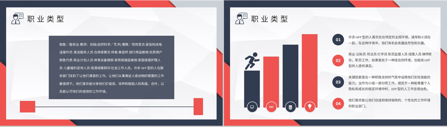 职业人格评估MBTI性格分析ISFP人格类型个性特征描述PPT模板-15