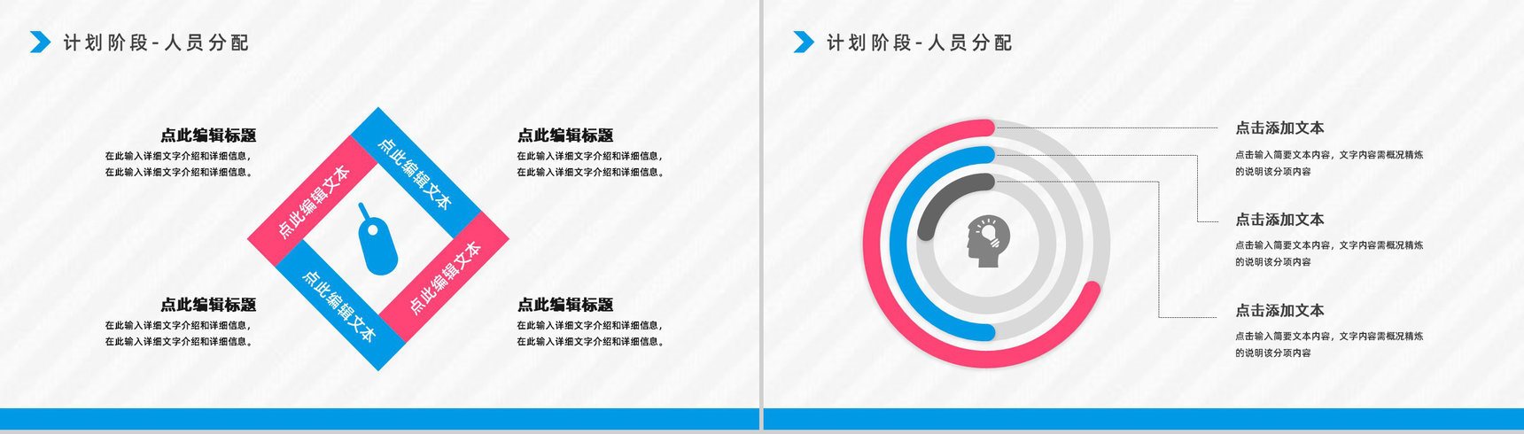 公司PDCA循环的四个阶段基本知识了解项目简介员工技能提升培训PPT模板-8