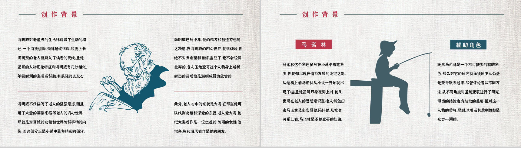 美国作家海明威所著《老人与海》小说阅读心得体会交流分享PPT模板-6