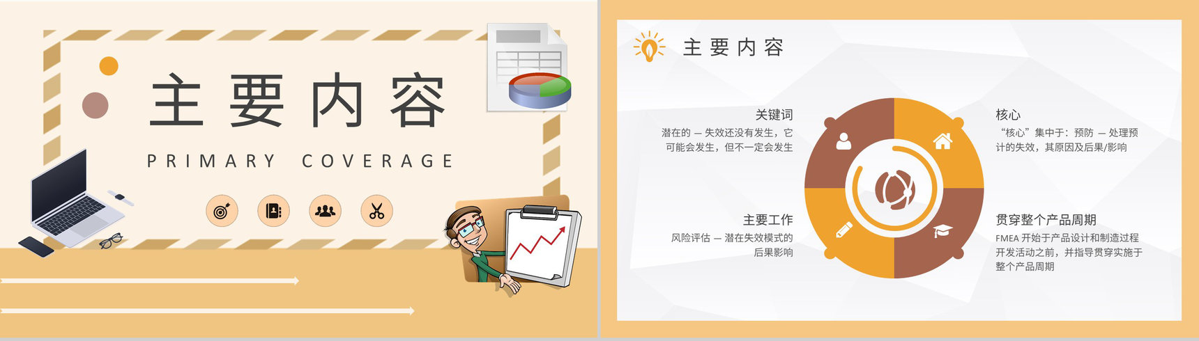 企业产品项目生产工艺流程设计方案FMEA结构分析培训PPT模板-5