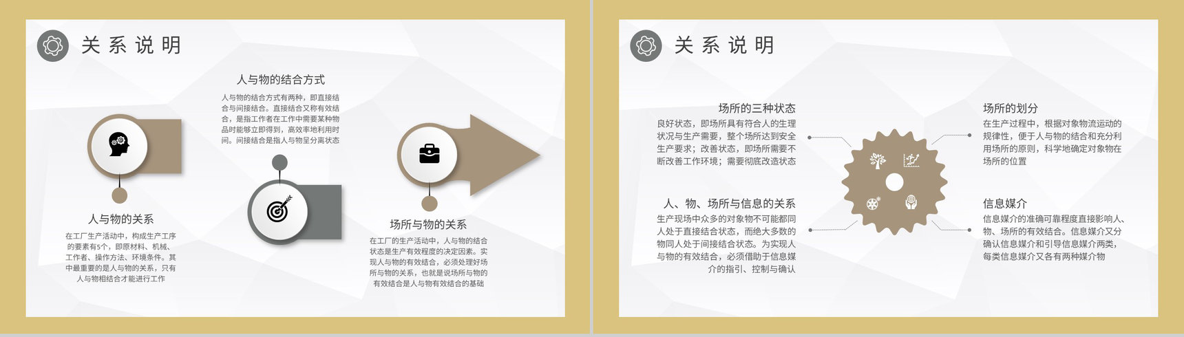 企业生产可视化管理定置管理内容培训学习心得PPT模板-6