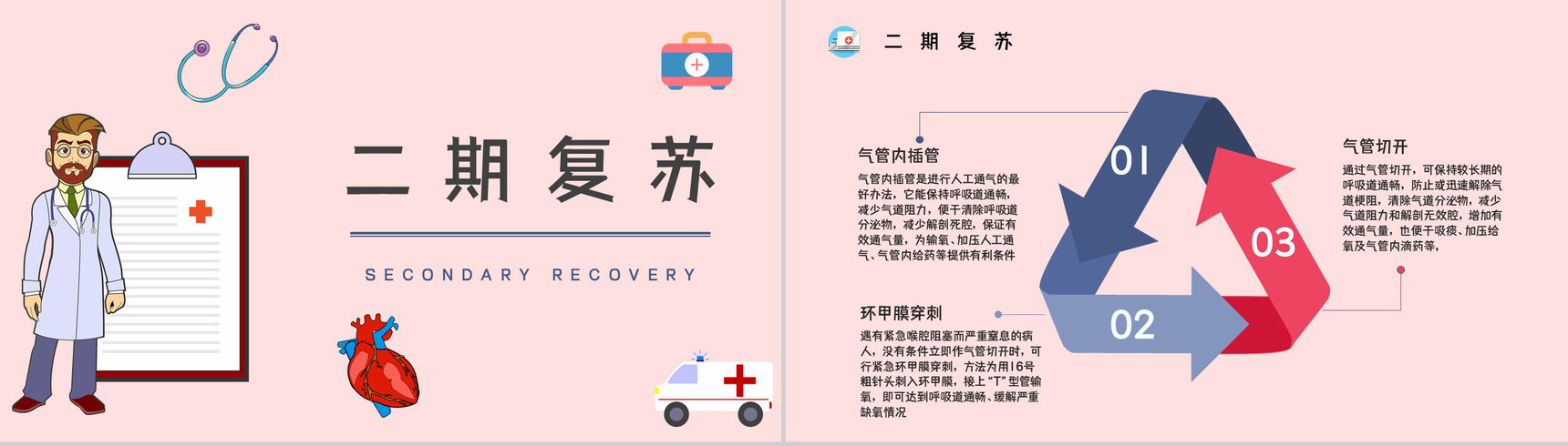 成人心肺复苏指南教学训练急救知识学习讲解培训PPT模板-2