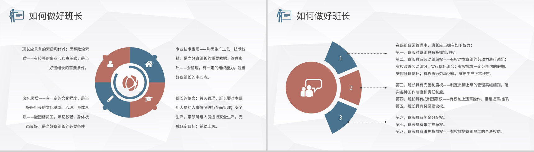 企业班组管理创新方案和措施培训团队管理计划方案PPT模板-8