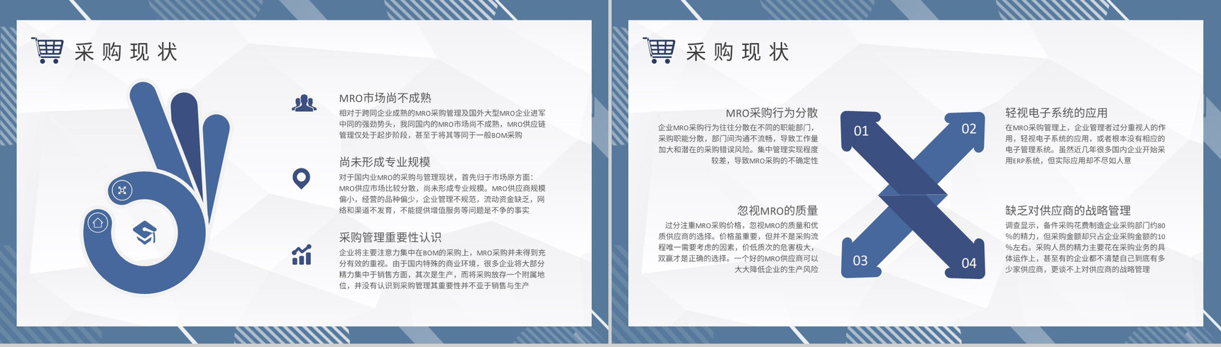 公司MRO采购流程培训员工采购管理知识学习心得PPT模板-6