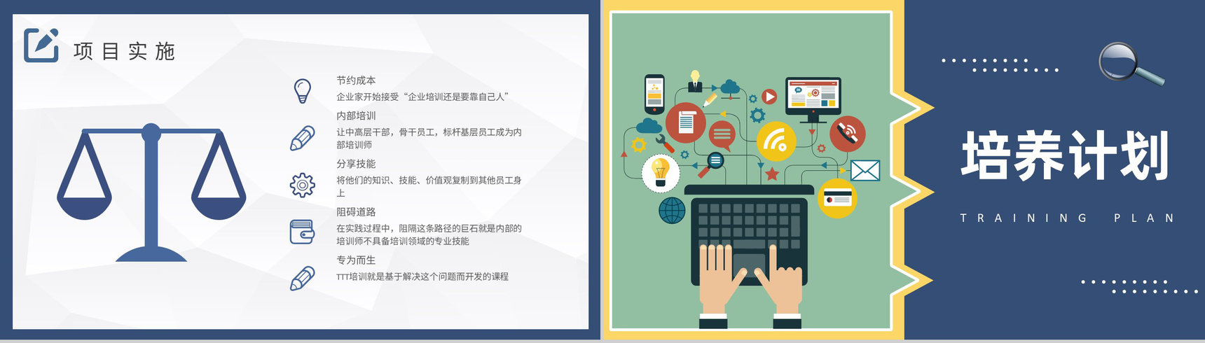 企业内部培训管理者TTT管理培训总结PPT模板-7