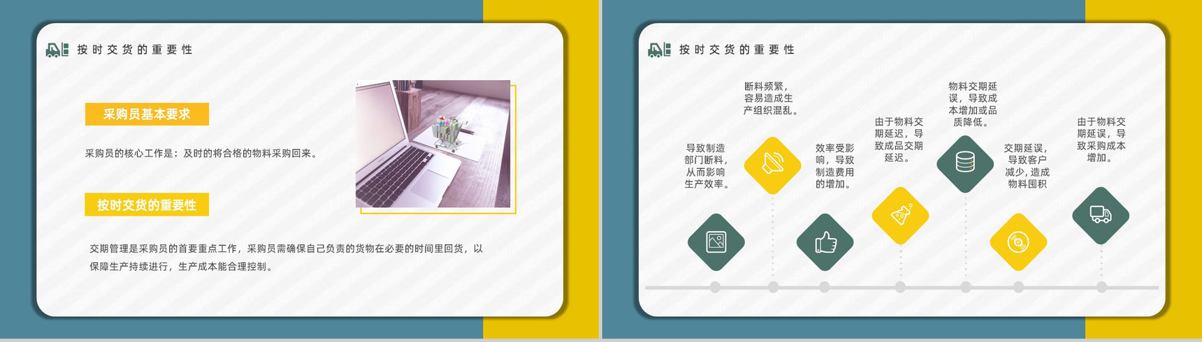 优秀采购员业务技能培训专业知识学习总结公司管理计划汇总报告PPT模板-8