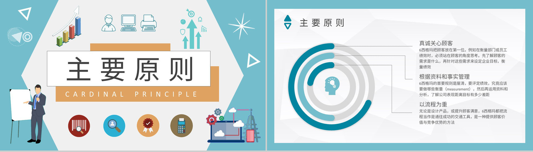 企业标杆管理方案汇报员工六西格玛项目培训总结PPT模板-5